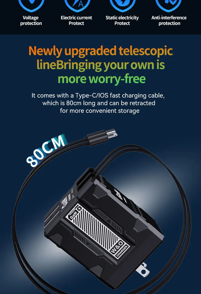 ⚡️ CHARGEUR SMART GAN-ULTRA RAPIDE IPHONE&ANDROIDE